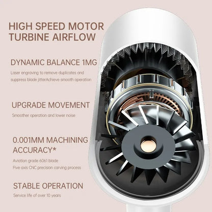High-Speed Electric Turbine Blow Dryer
